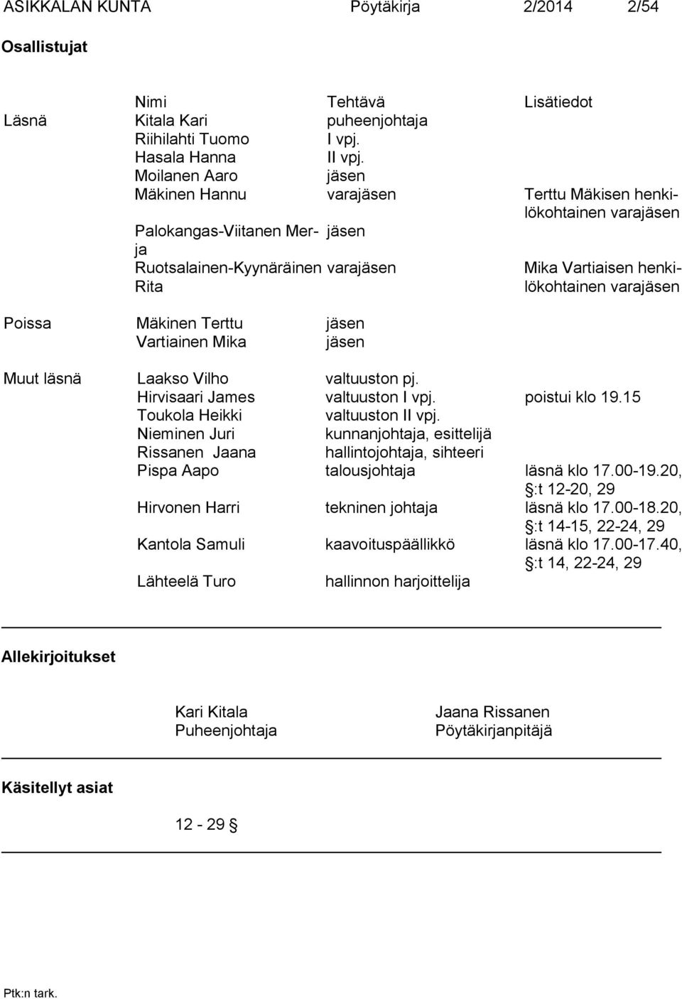 varajäsen Poissa Mäkinen Terttu jäsen Vartiainen Mika jäsen Muut läsnä Laakso Vilho valtuuston pj. Hirvisaari James valtuuston I vpj. poistui klo 19.15 Toukola Heikki valtuuston II vpj.