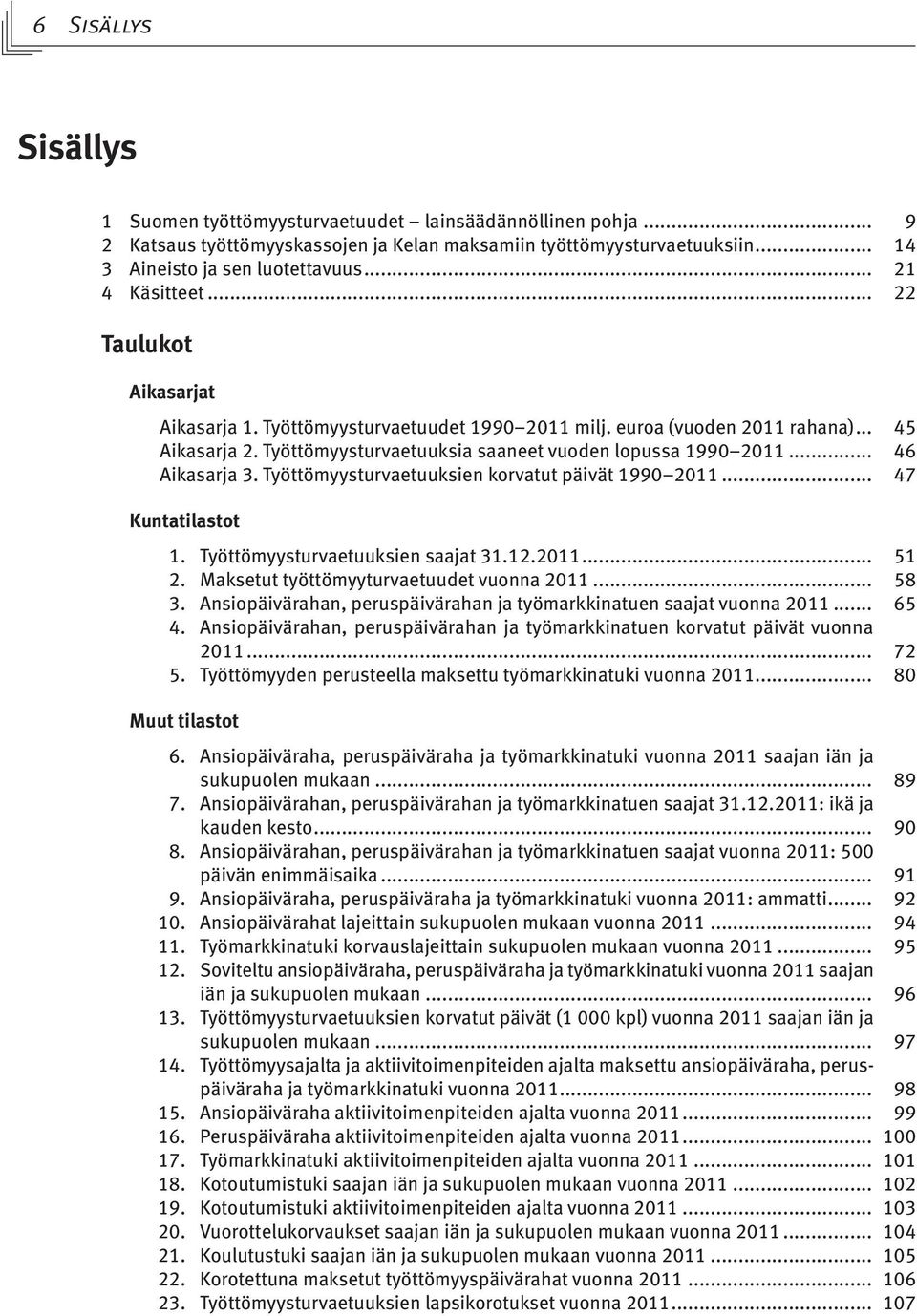 .. 46 Aikasarja 3. Työttömyysturvaetuuksien korvatut päivät 1990 2011... 47 Kuntatilastot 1. Työttömyysturvaetuuksien saajat 31.12.2011... 51 2. Maksetut työttömyyturvaetuudet vuonna 2011... 58 3.
