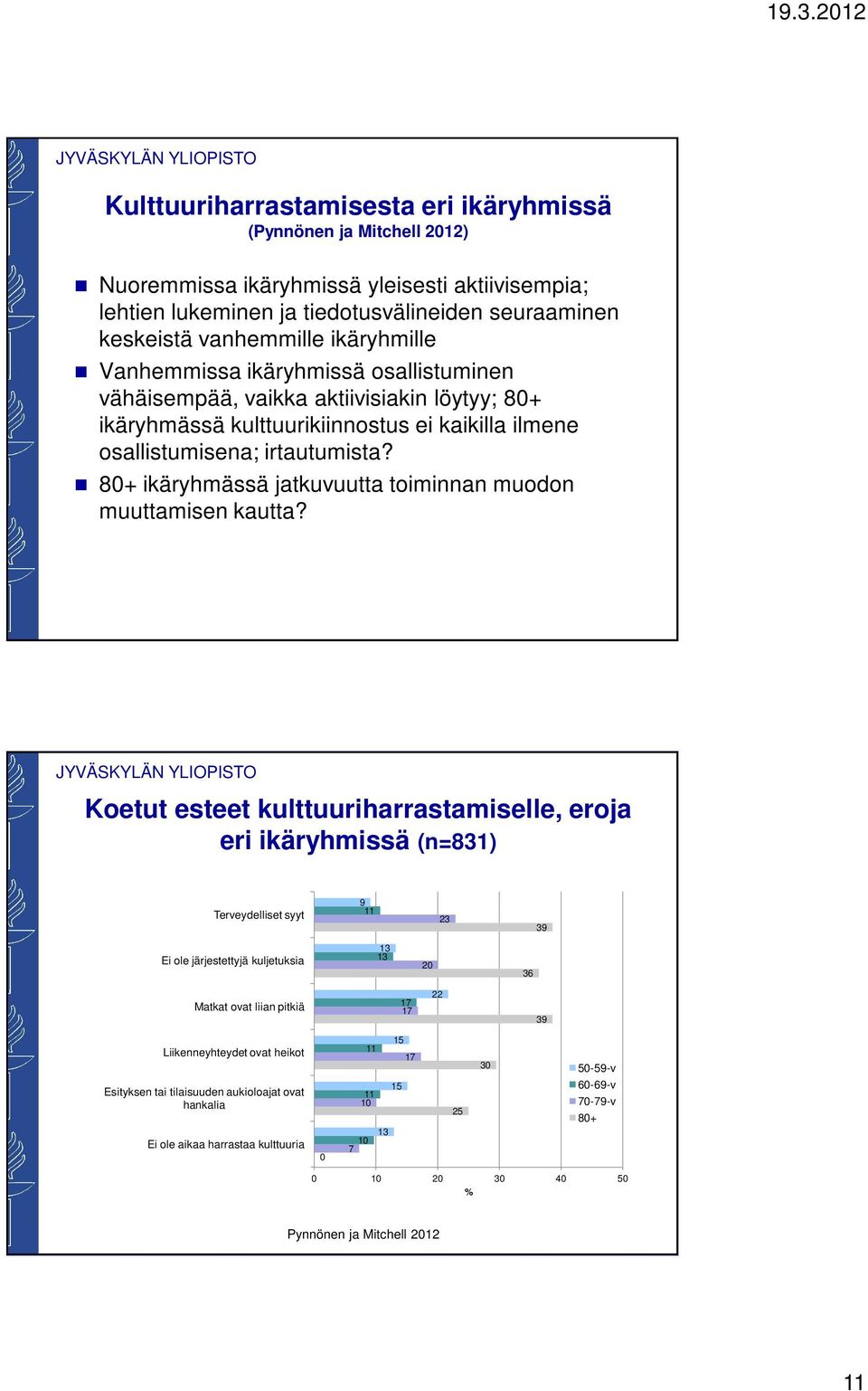 80+ ikäryhmässä jatkuvuutta toiminnan muodon muuttamisen kautta?