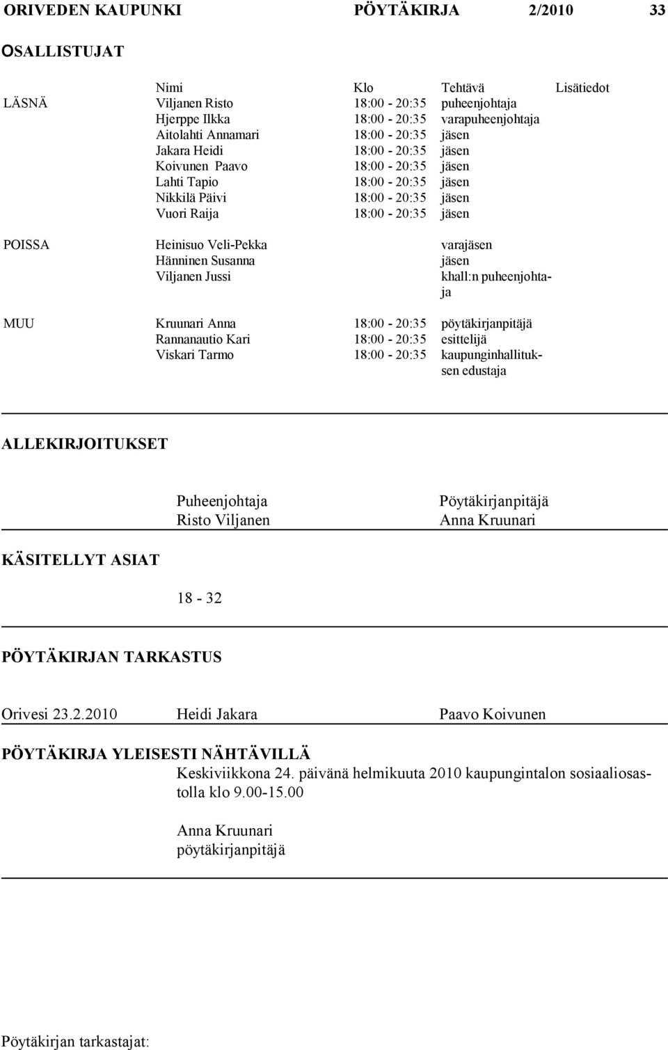 Veli-Pekka varajäsen Hänninen Susanna jäsen Viljanen Jussi khall:n puheenjohtaja MUU Kruunari Anna 18:00-20:35 pöytäkirjanpitäjä Rannanautio Kari 18:00-20:35 esittelijä Viskari Tarmo 18:00-20:35