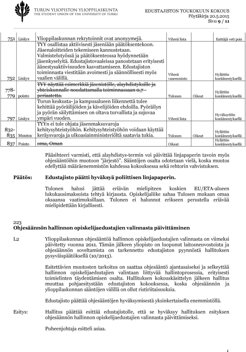 Edustajiston toiminnasta viestitään avoimesti ja säännöllisesti myös 752 Lisäys vaalien välillä.