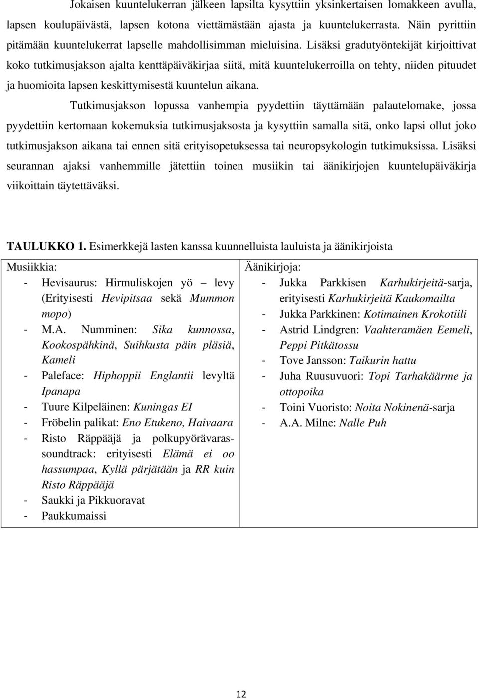 Lisäksi gradutyöntekijät kirjoittivat koko tutkimusjakson ajalta kenttäpäiväkirjaa siitä, mitä kuuntelukerroilla on tehty, niiden pituudet ja huomioita lapsen keskittymisestä kuuntelun aikana.