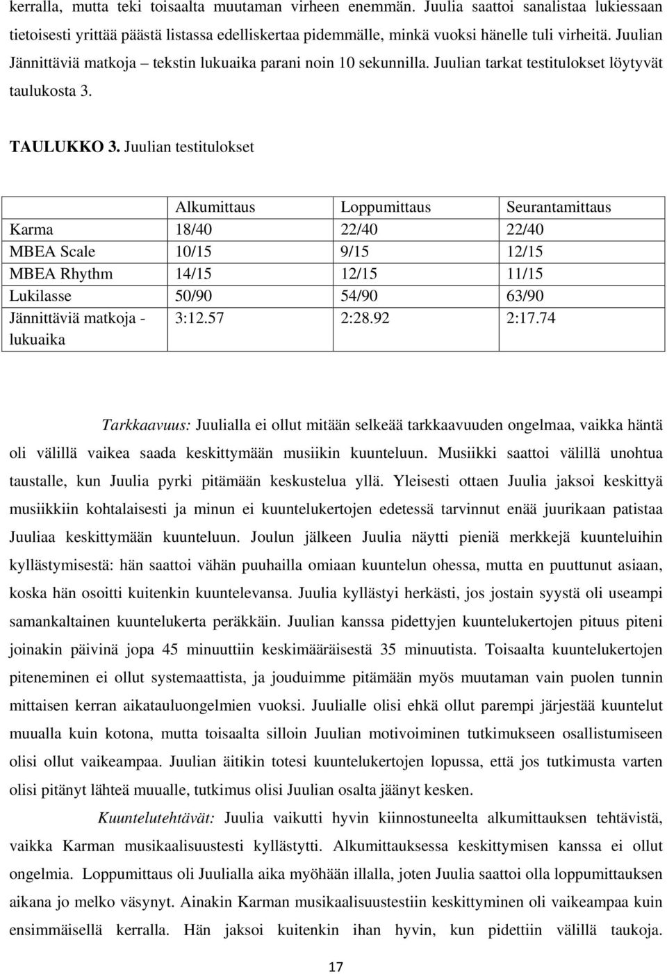 Juulian testitulokset Alkumittaus Loppumittaus Seurantamittaus Karma 18/40 22/40 22/40 MBEA Scale 10/15 9/15 12/15 MBEA Rhythm 14/15 12/15 11/15 Lukilasse 50/90 54/90 63/90 Jännittäviä matkoja -