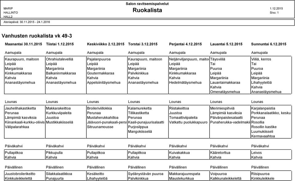 2015 Perjantai 4.12.