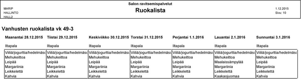 .2015 Tiistai 29.12.2015 Keskiviikko 30.12.2015 Torstai 3 Perjantai 1.1.2016 Lauantai 2.1.2016 Sunnuntai 3.1.2016 Iltapala Iltapala