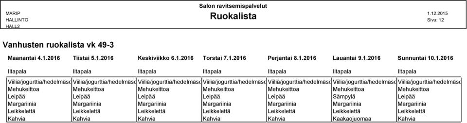 2016 Tiistai 5.1.2016 Keskiviikko 6.1.2016 Torstai 7.1.2016 Perjantai 8.1.2016 Lauantai 9.1.2016 Sunnuntai 10.1.2016 Iltapala Iltapala