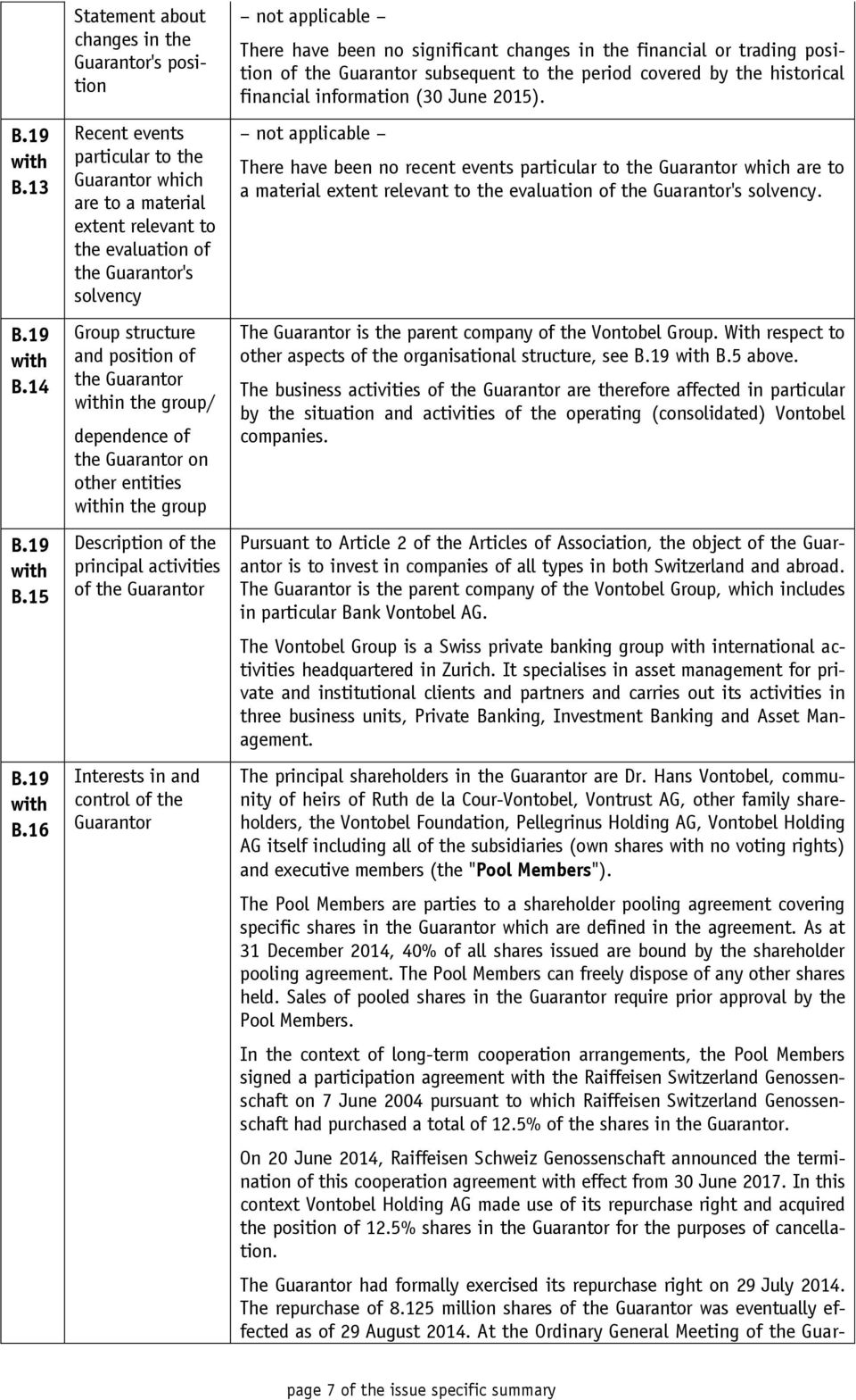 structure and position of the Guarantor within the group/ dependence of the Guarantor on other entities within the group Description of the principal activities of the Guarantor Interests in and