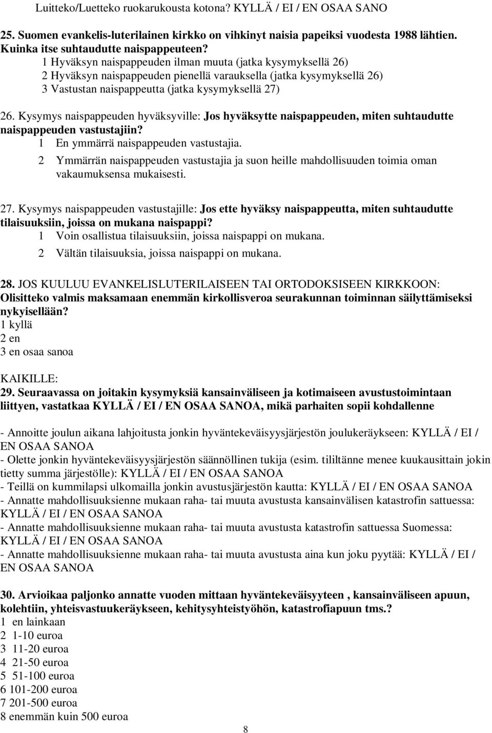 Kysymys naispappeuden hyväksyville: Jos hyväksytte naispappeuden, miten suhtaudutte naispappeuden vastustajiin? 1 En ymmärrä naispappeuden vastustajia.