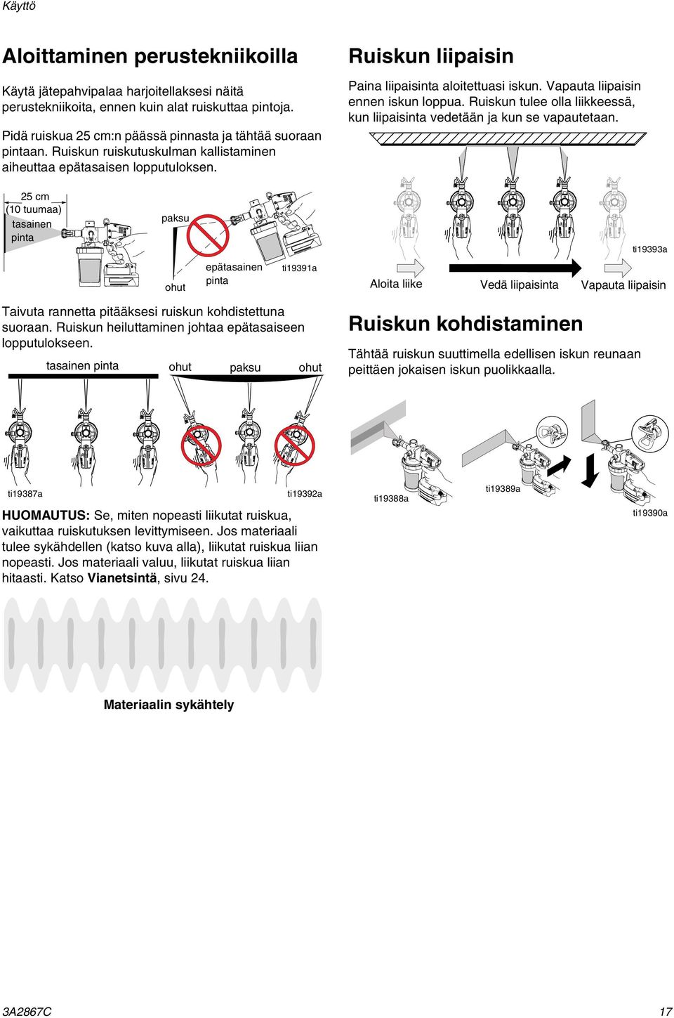 Ruiskun ruiskutuskulman kallistaminen aiheuttaa epätasaisen lopputuloksen.