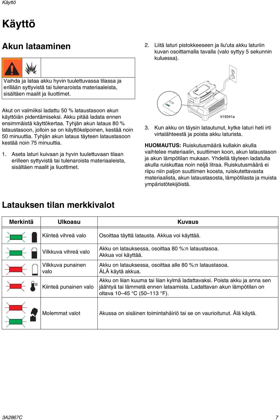 Akut on valmiiksi ladattu 50 % lataustasoon akun käyttöiän pidentämiseksi. Akku pitää ladata ennen ensimmäistä käyttökertaa.