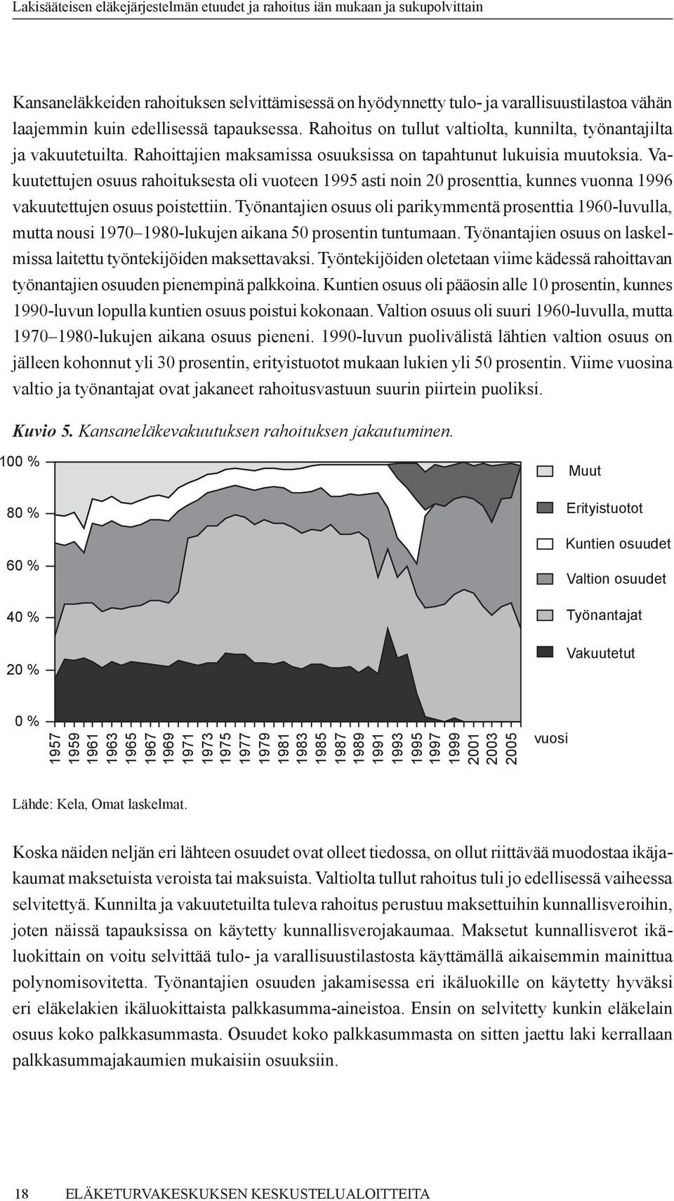 Vakuutettujen osuus rahoituksesta oli vuoteen 1995 asti noin 20 prosenttia, kunnes vuonna 1996 vakuutettujen osuus poistettiin.