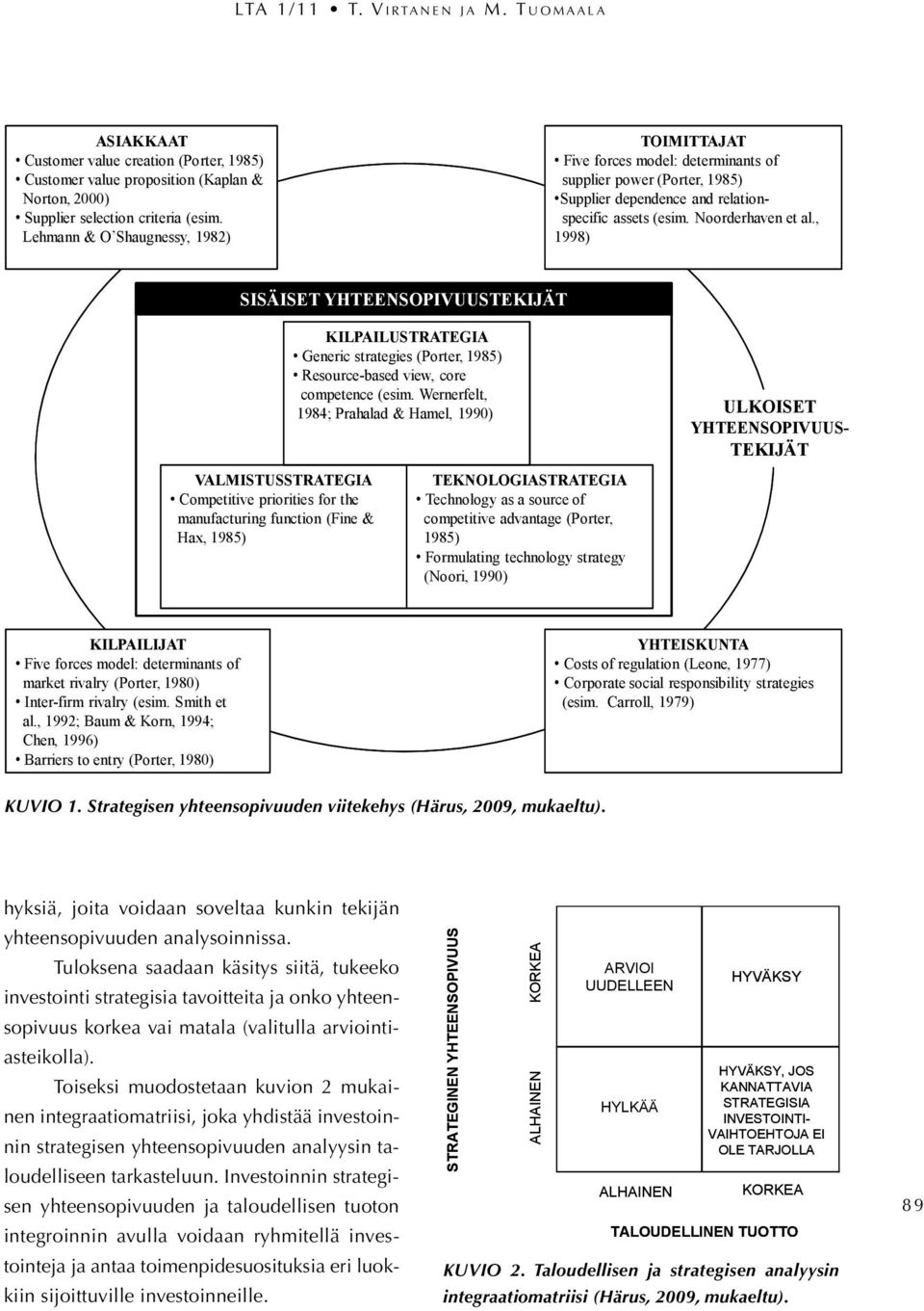 , 1998) SISÄISET YHTEENSOPIVUUSTEKIJÄT VALMISTUSSTRATEGIA Competitive priorities for the manufacturing function (Fine & Hax, 1985) KILPAILUSTRATEGIA Generic strategies (Porter, 1985) Resource-based