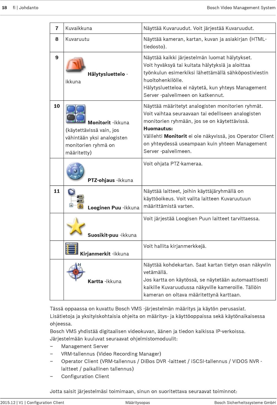 Hälytysluetteloa ei näytetä, kun yhteys Management Server -palvelimeen on katkennut.