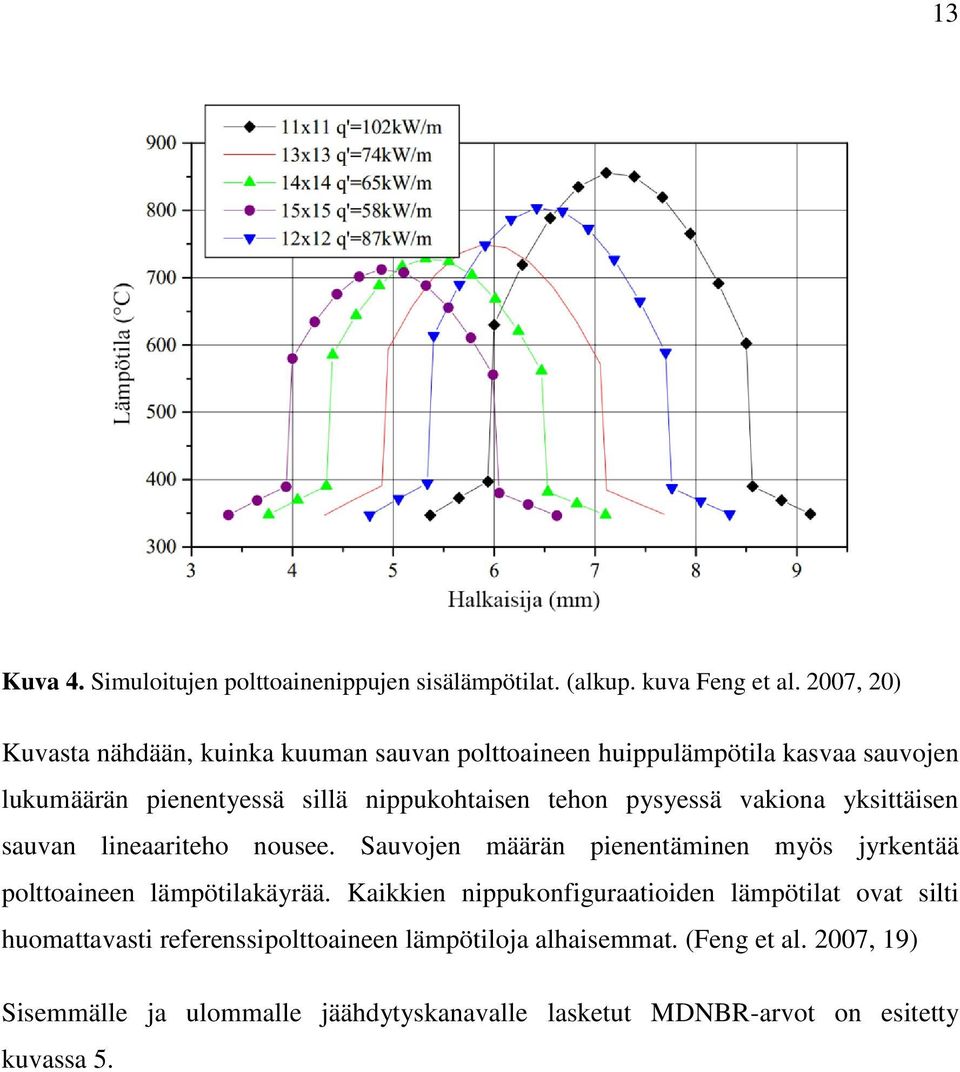 pysyessä vakiona yksittäisen sauvan lineaariteho nousee. Sauvojen määrän pienentäminen myös jyrkentää polttoaineen lämpötilakäyrää.