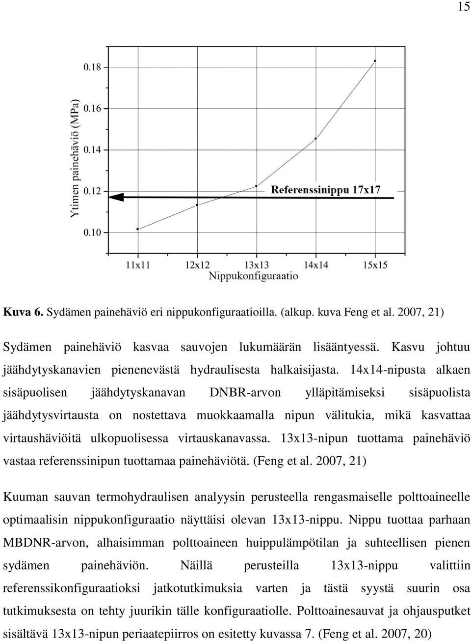 14x14-nipusta alkaen sisäpuolisen jäähdytyskanavan DNBR-arvon ylläpitämiseksi sisäpuolista jäähdytysvirtausta on nostettava muokkaamalla nipun välitukia, mikä kasvattaa virtaushäviöitä ulkopuolisessa