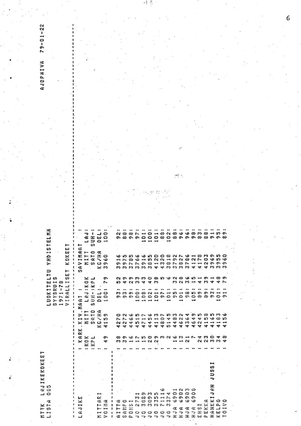 .) r`o (4) =D h- 0) h- CU ' -J W ]4 -J ON C.. ON ON r.5 m c. U) NO CU NO L) -.4 ON... ON 00.. hs i) Nr CU NF) ch ch h0 h) CU ho -- Nr m Nl- -.* r-.4 =...e!.... --.......... 0* 0«.o.. e o, ro«. % b4.-..c: -o -J 0 PO ho CN 0 CL.