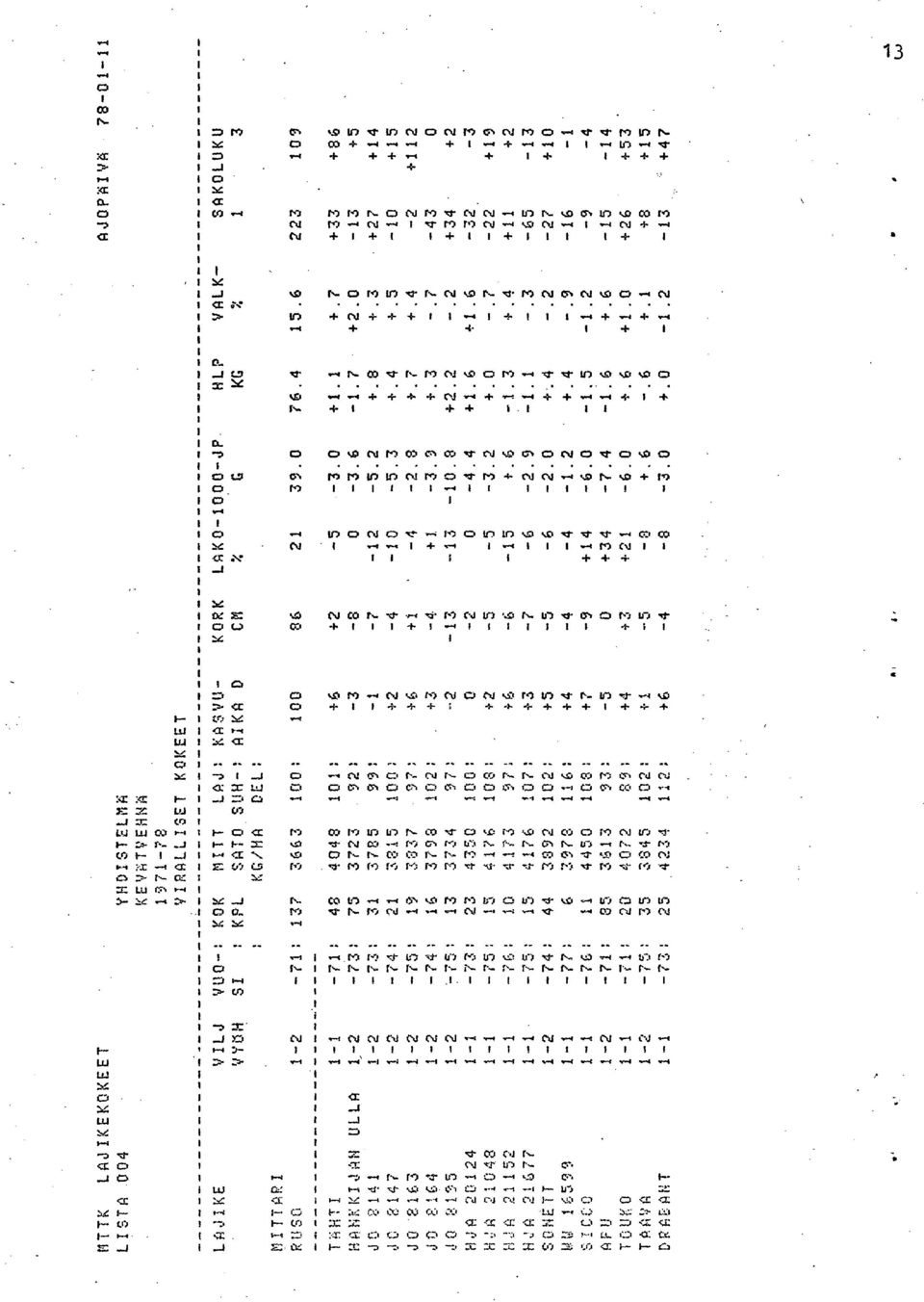 . + + + + C.-.- L.,:r..4 h-.43- fs- ro C..f /40 C, r4) - -c cr L" /4.0 '.0'.0 C5 4.... X %Ei 4 4 + dr -- + C J - + -; --; + + -.,-; + + V- + +4-0- -5 C. C. /40 CU 'D ON.zr CU /40 ON C. CNJ C8.4- C?