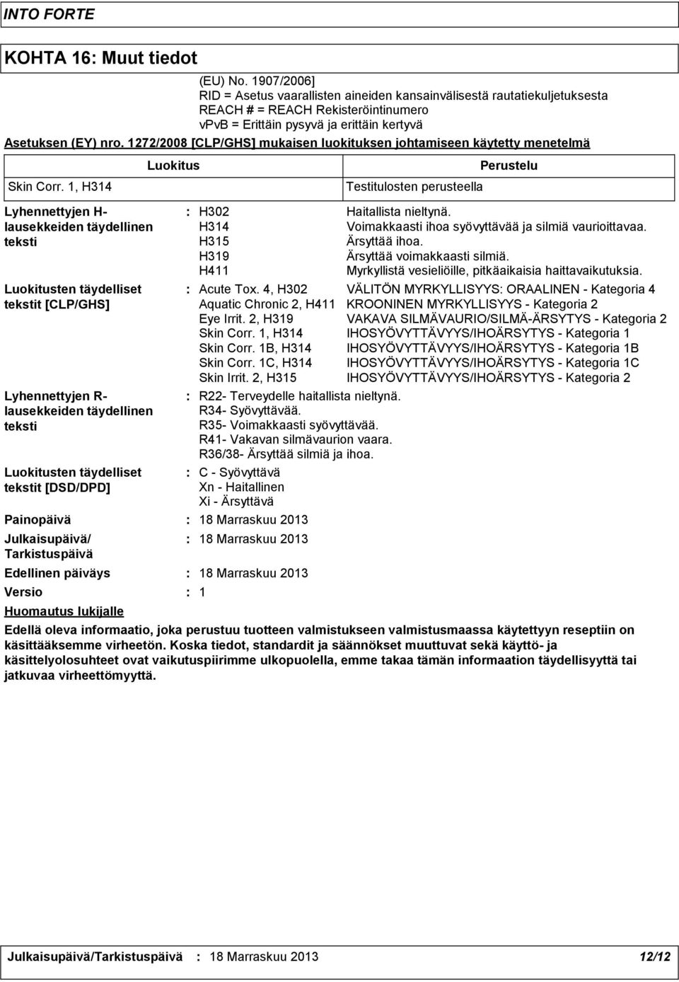 1272/2008 [CLP/GHS] mukaisen luokituksen johtamiseen käytetty menetelmä Skin Corr.