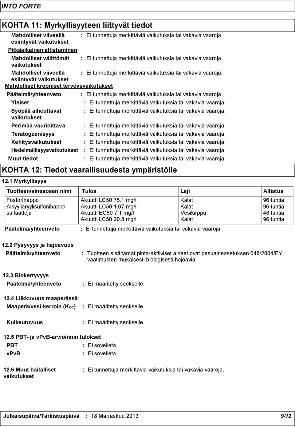 vaarallisuudesta ympäristölle 12.1 Myrkyllisyys Tuotteen/ainesosan nimi Tulos Fosforihappo Akuutti LC50 75.1 mg/l Kalat 96 tuntia Alkyyliaryylisulfonihappo Akuutti LC50 1.