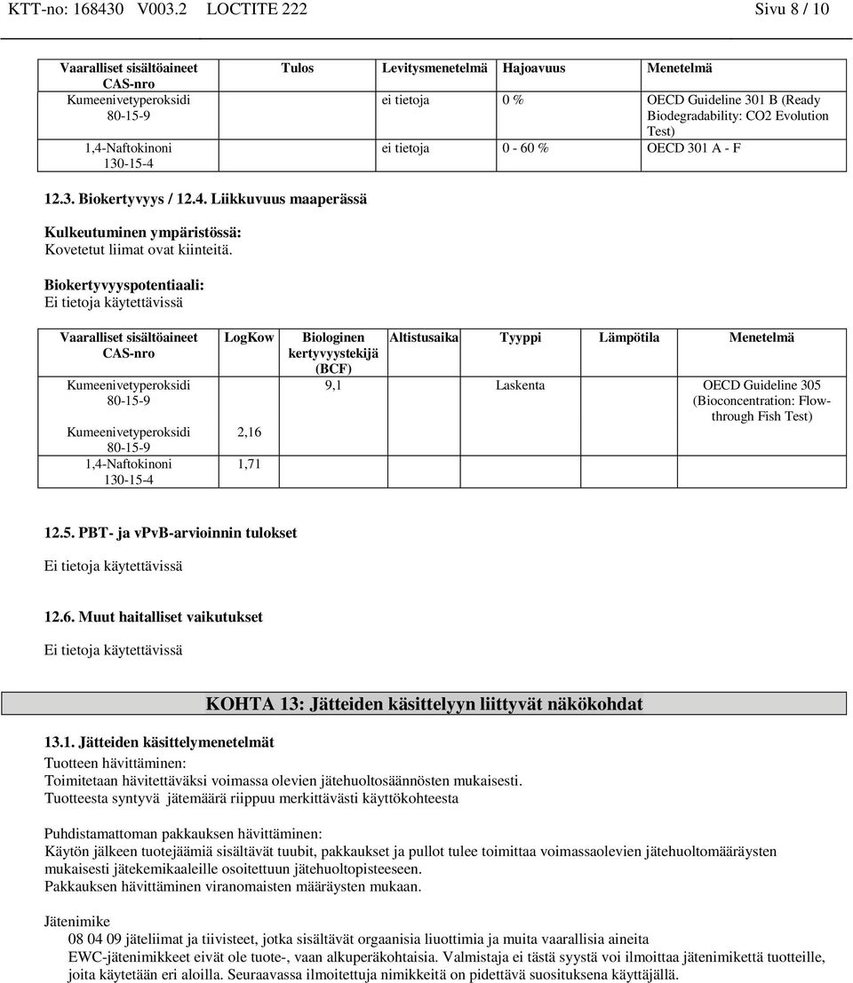 301 A - F 12.3. Biokertyvyys / 12.4. Liikkuvuus maaperässä Kulkeutuminen ympäristössä: Kovetetut liimat ovat kiinteitä.