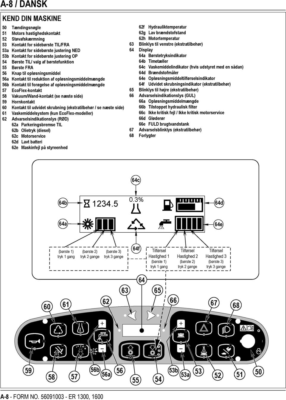 57 EcoFlex-kontakt 58 Vakuum/Wand-kontakt (se næste side) 59 Hornkontakt 60 Kontakt til udvidet skrubning (ekstratilbehør / se næste side) 61 Vaskemiddelsystem (kun EcoFlex-modeller) 62