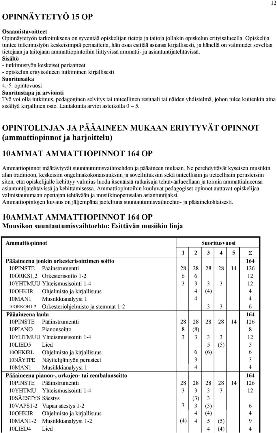 asiantuntijatehtävissä. - tutkimustyön keskeiset periaatteet - opiskelun erityisalueen tutkiminen kirjallisesti 4.-5.