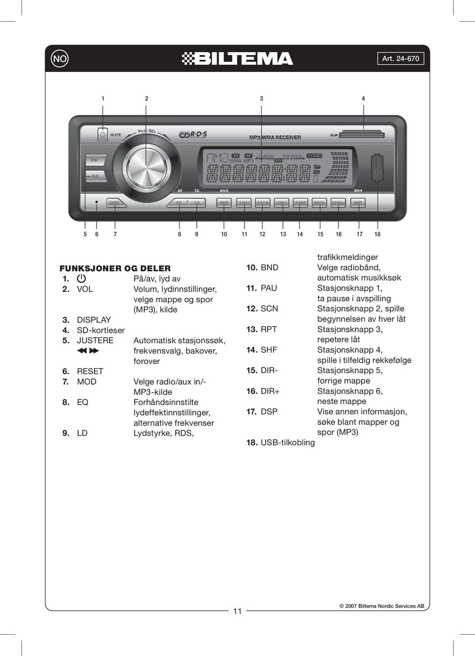 LD Lydstyrke, RDS, trafikkmeldinger 10. BND Velge radiobånd, automatisk musikksøk 11. PAU Stasjonsknapp 1, ta pause i avspilling 12. SCN Stasjonsknapp 2, spille begynnelsen av hver låt 13.