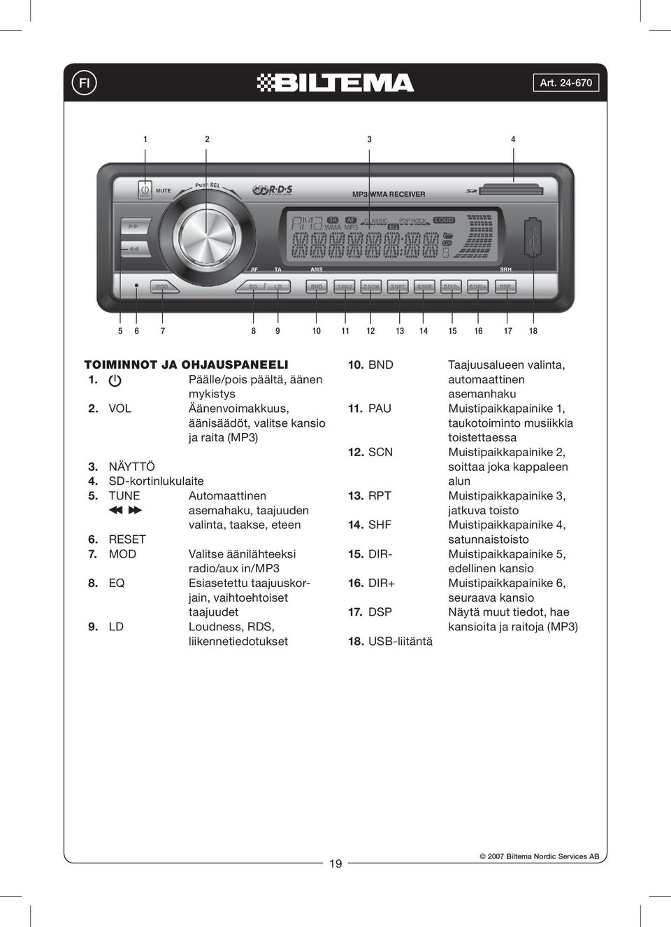 EQ Esiasetettu taajuuskorjain, vaihtoehtoiset taajuudet 9. LD Loudness, RDS, liikennetiedotukset 10. BND Taajuusalueen valinta, automaattinen asemanhaku 11.