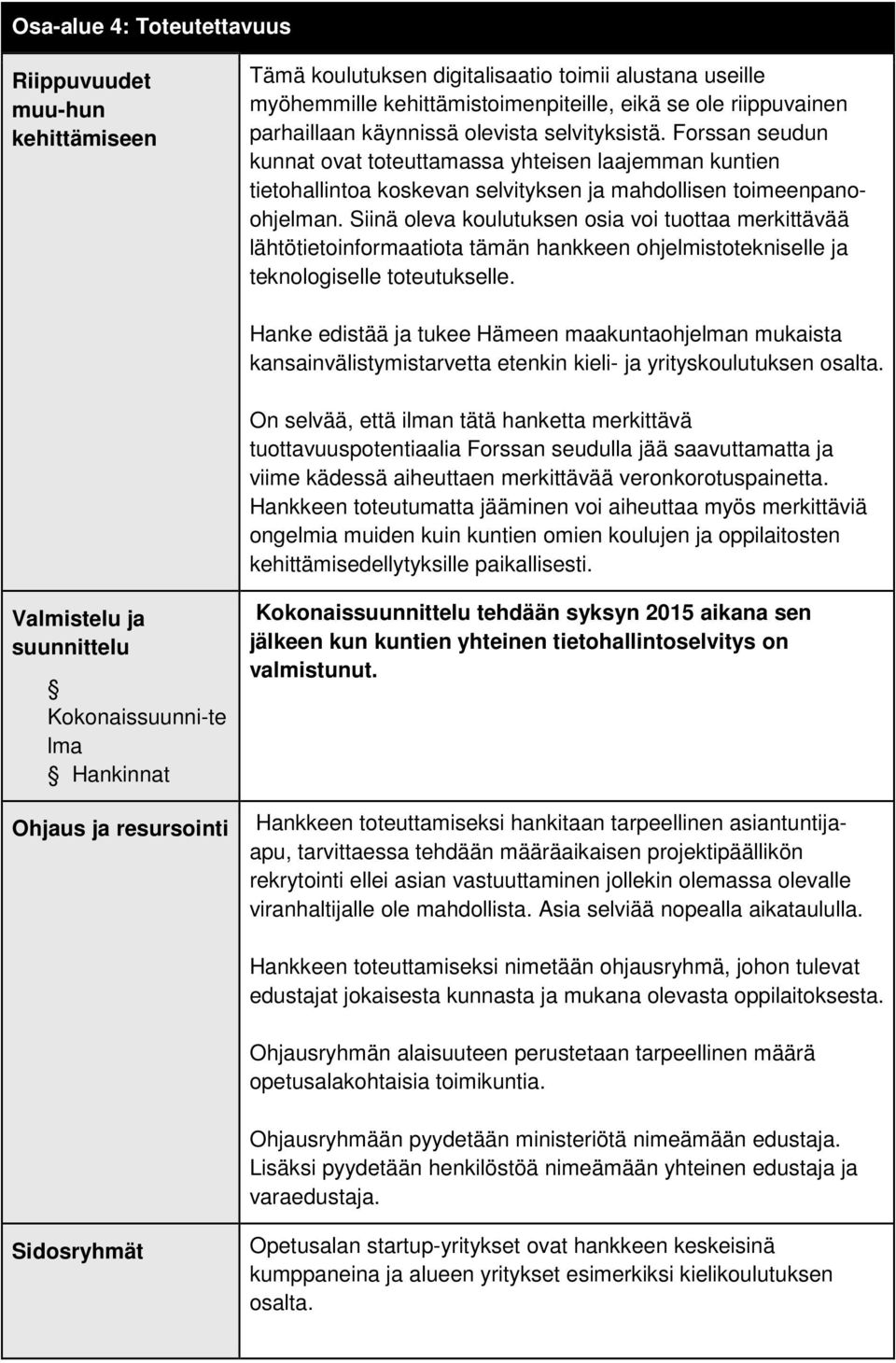 Siinä oleva koulutuksen osia voi tuottaa merkittävää lähtötietoinformaatiota tämän hankkeen ohjelmistotekniselle ja teknologiselle toteutukselle.