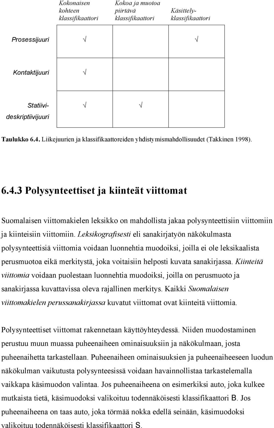 3 Polysynteettiset ja kiinteät viittomat Suomalaisen viittomakielen leksikko on mahdollista jakaa polysynteettisiin viittomiin ja kiinteisiin viittomiin.