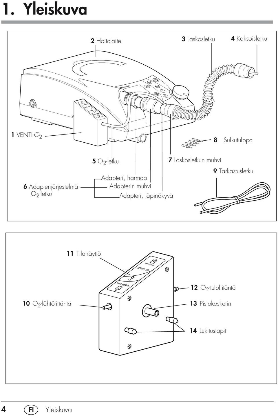Adapteri, läpinäkyvä 7 Laskosletkun muhvi 9 Tarkastusletku 11 Tilanäyttö 12 O 2