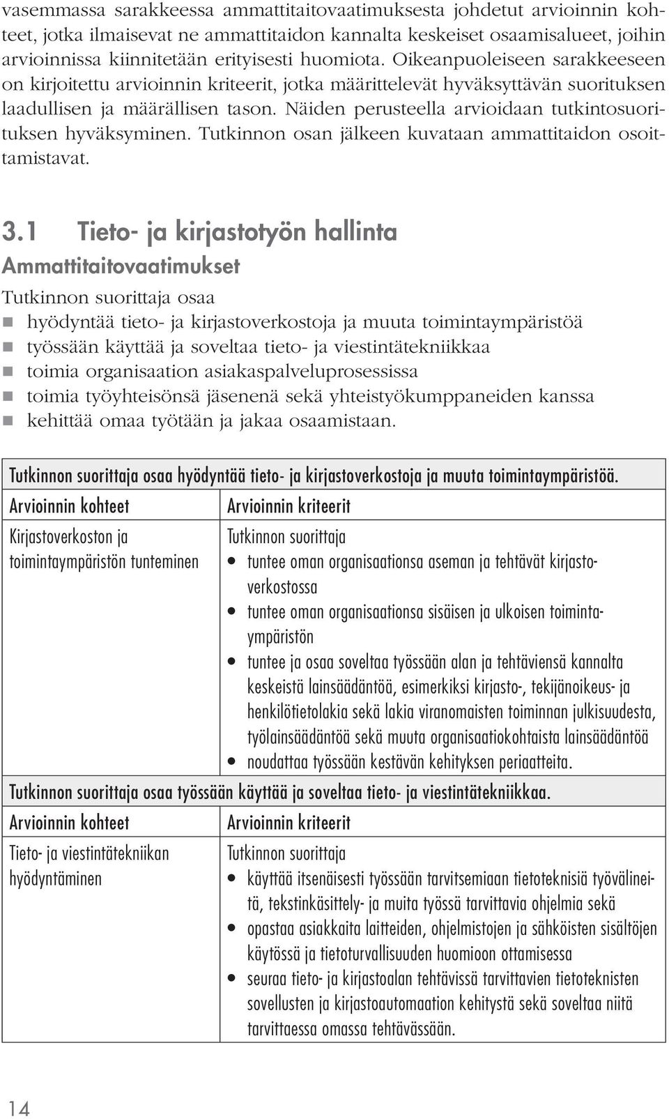 Näiden perusteella arvioidaan tutkintosuorituksen hyväksyminen. Tutkinnon osan jälkeen kuvataan ammattitaidon osoittamistavat. 3.