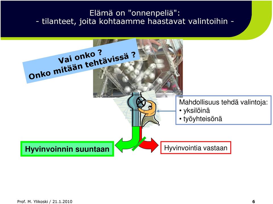 Mahdollisuus tehdä valintoja: yksilöinä työyhteisönä