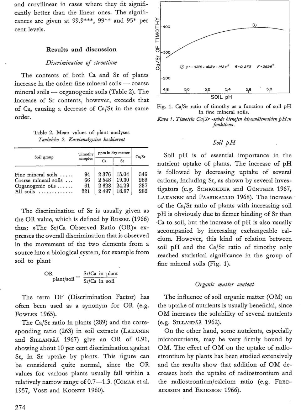 The increase of Sr contents, however, exceeds that of Ca, causing a decrease of Ca/Sr in the same order. Table 2. Mean values of plant analyses Taulukko 2.