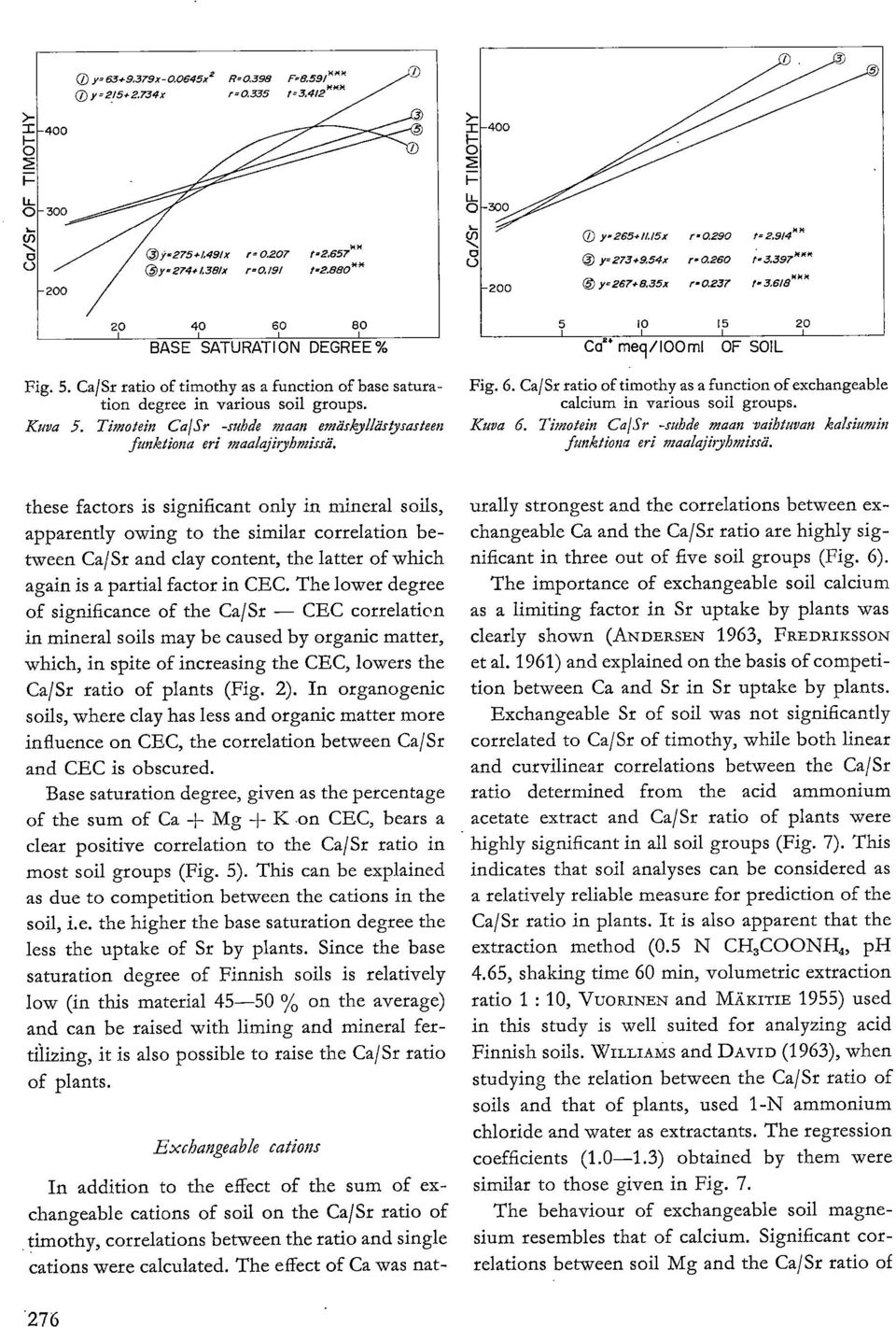 Timotein Ca/Sr -suhde maan emäskyllästysasteen funktiona eri maalajiryhmissä. Ca" meci /100 ml OF SOIL Fig. 6. Ca/Sr ratio of timothy as a function of exchangeable calcium in various soil groups.