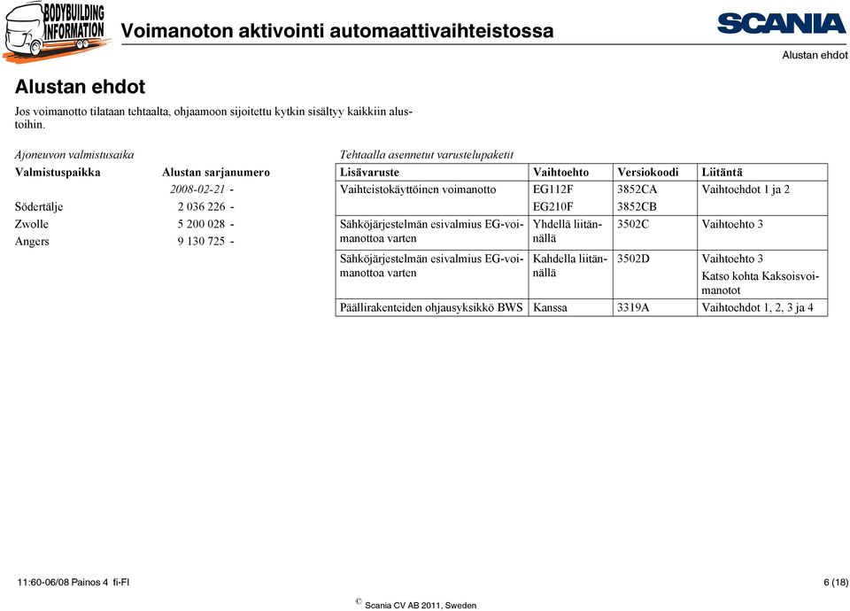 voimanotto EG112F 3852CA Vaihtoehdot 1 ja 2 Södertälje 2 036 226 - EG210F 3852CB Zwolle 5 200 028 - Sähköjärjestelmän esivalmius EG-voimanottoa Yhdellä liitännällä 3502C Vaihtoehto 3