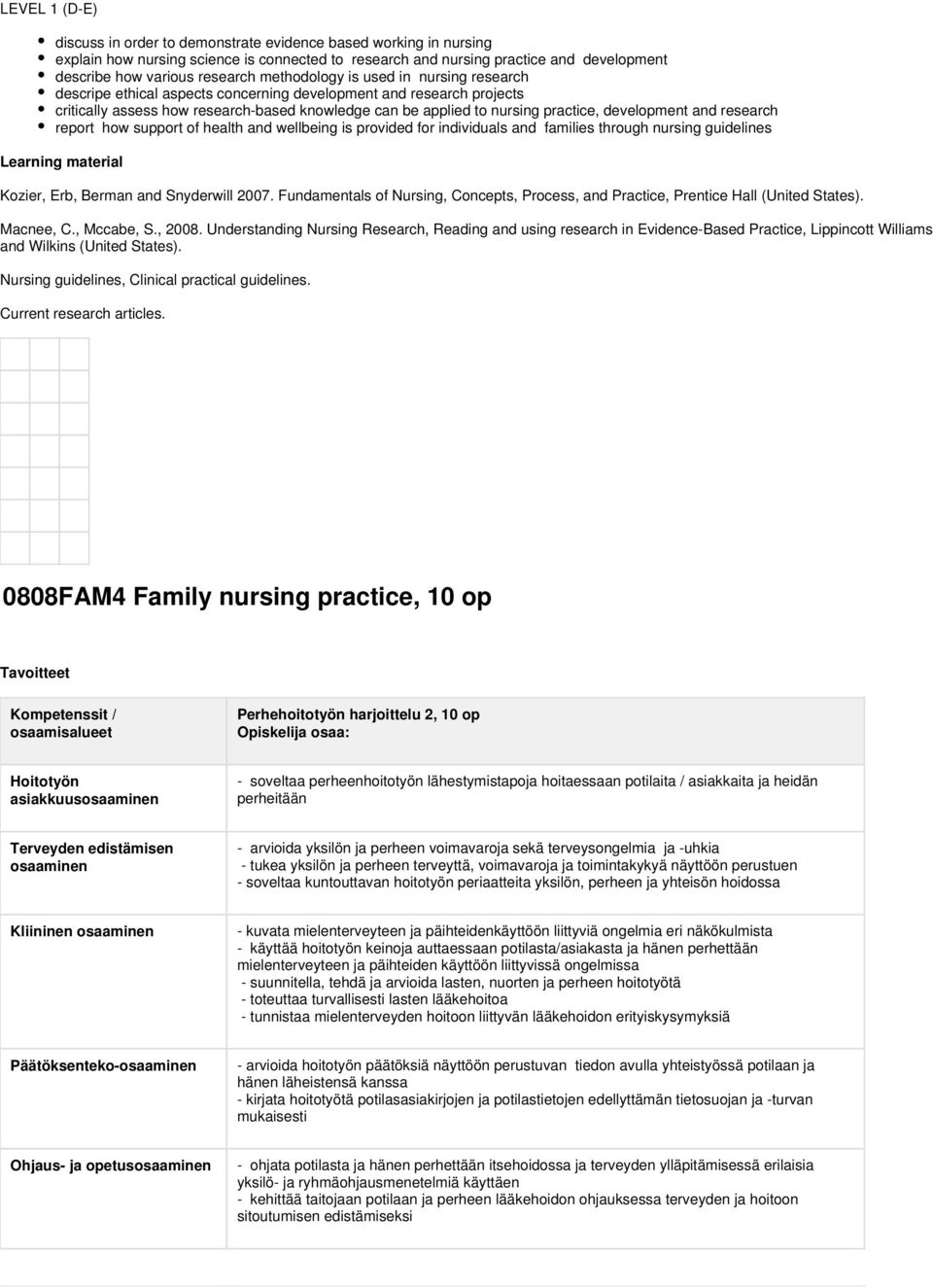 development and research report how support of health and wellbeing is provided for individuals and families through nursing guidelines Learning material Kozier, Erb, Berman and Snyderwill 2007.
