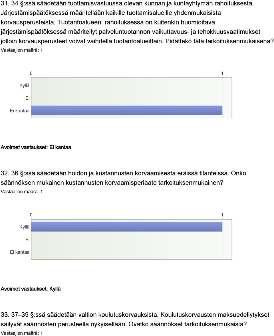 tuotantoalueittain. Pidättekö tätä tarkoituksenmukaisena? kantaa Avoimet vastaukset: kantaa 32. 36 :ssä säädetään hoidon ja kustannusten korvaamisesta eräissä tilanteissa.