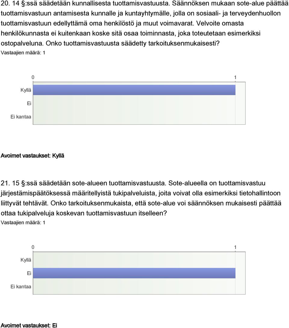 Velvoite omasta henkilökunnasta ei kuitenkaan koske sitä osaa toiminnasta, joka toteutetaan esimerkiksi ostopalveluna. Onko tuottamisvastuusta säädetty tarkoituksenmukaisesti?