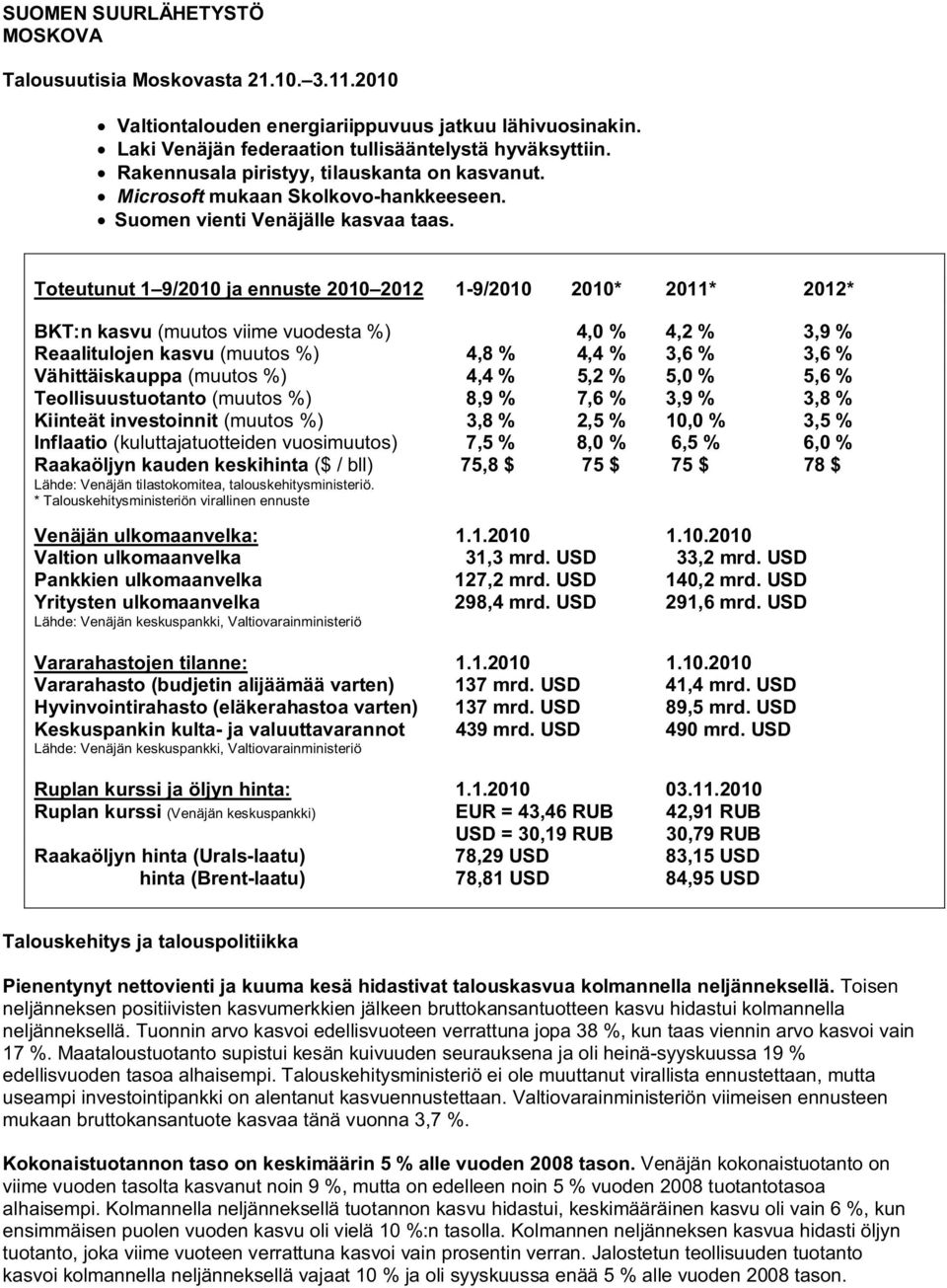 Toteutunut 1 9/2010 ja ennuste 2010 2012 1-9/2010 2010* 2011* 2012* BKT:n kasvu (muutos viime vuodesta %) 4,0 % 4,2 % 3,9 % Reaalitulojen kasvu (muutos %) 4,8 % 4,4 % 3,6 % 3,6 % Vähittäiskauppa