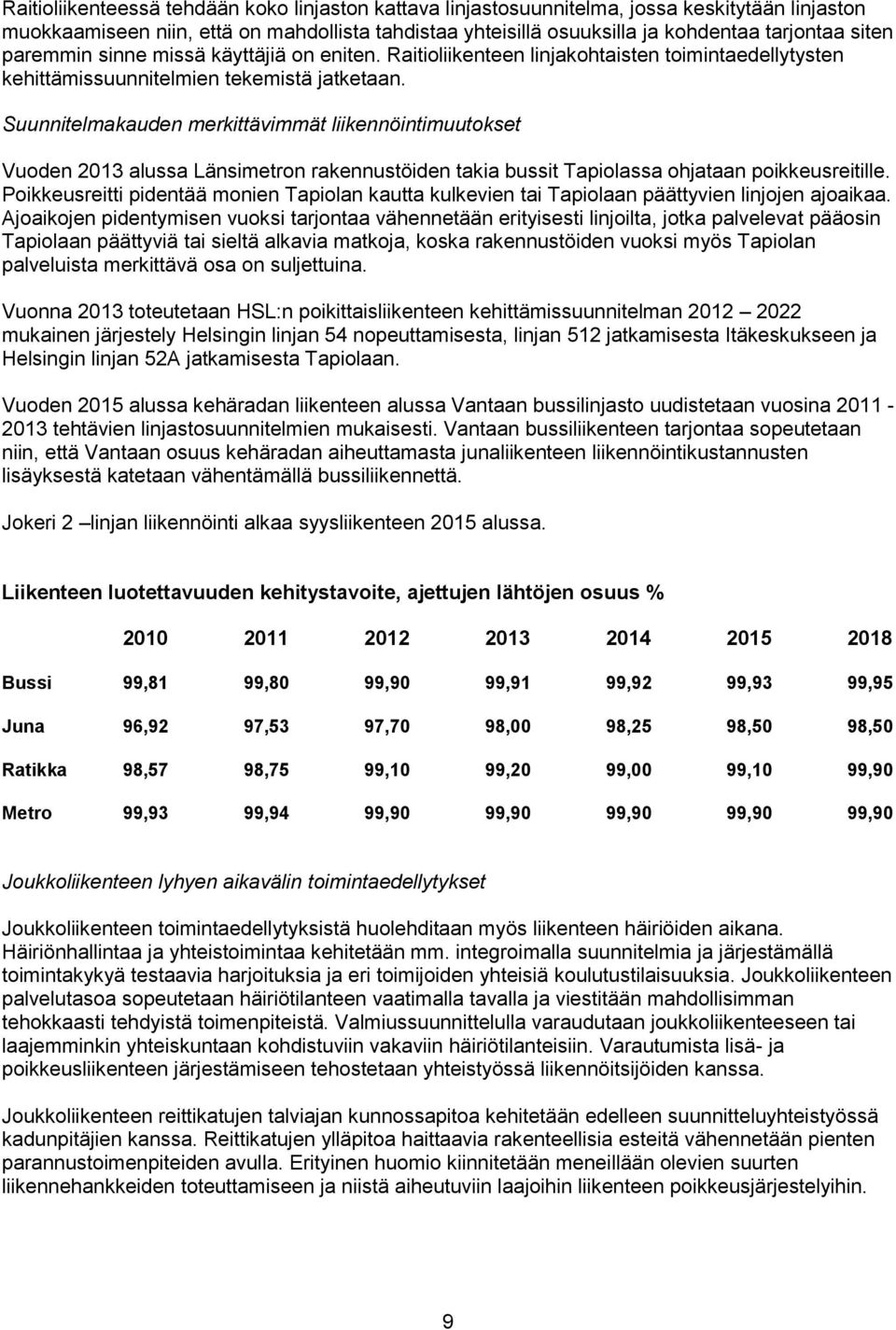 Suunnitelmakauden merkittävimmät liikennöintimuutokset Vuoden 2013 alussa Länsimetron rakennustöiden takia bussit Tapiolassa ohjataan poikkeusreitille.