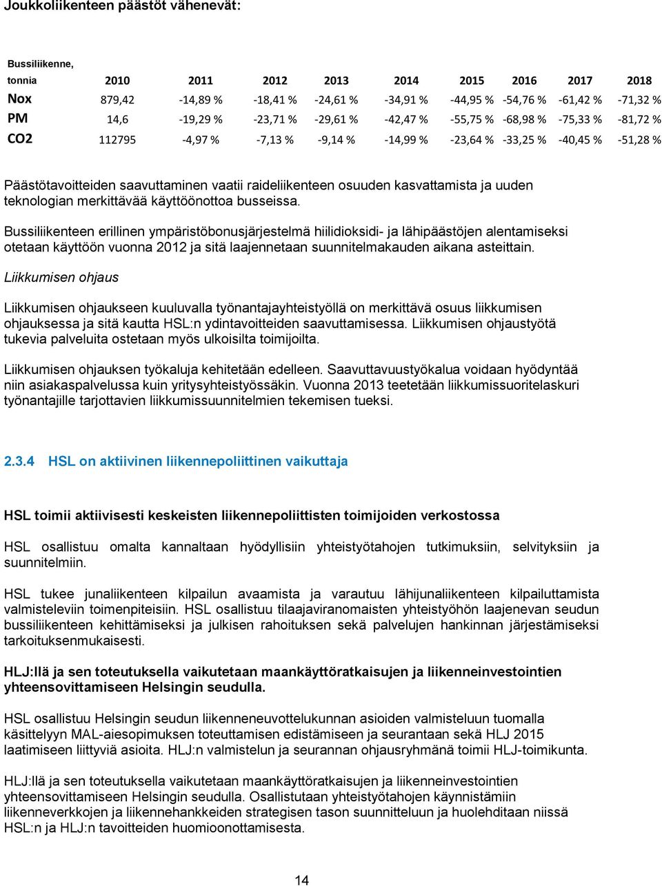 osuuden kasvattamista ja uuden teknologian merkittävää käyttöönottoa busseissa.