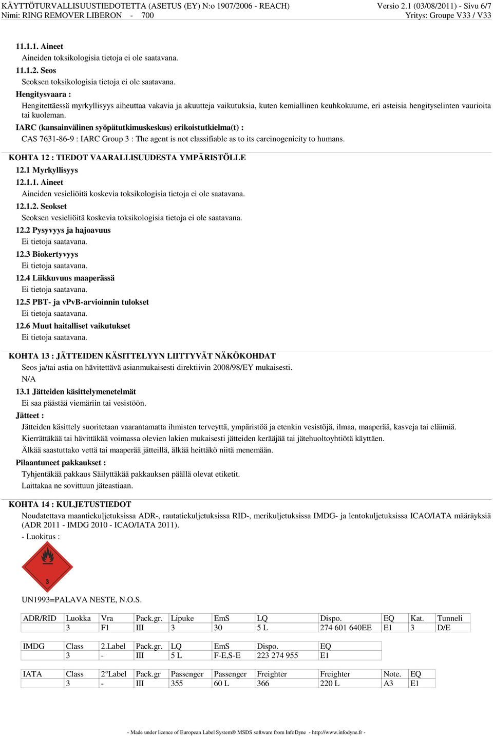 IARC (kansainvälinen syöpätutkimuskeskus) erikoistutkielma(t) : CAS 7631-86-9 : IARC Group 3 : The agent is not classifiable as to its carcinogenicity to humans.