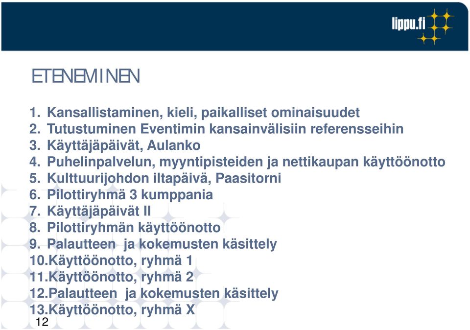 Puhelinpalvelun, myyntipisteiden ja nettikaupan käyttöönotto 5. Kulttuurijohdon iltapäivä, Paasitorni 6.
