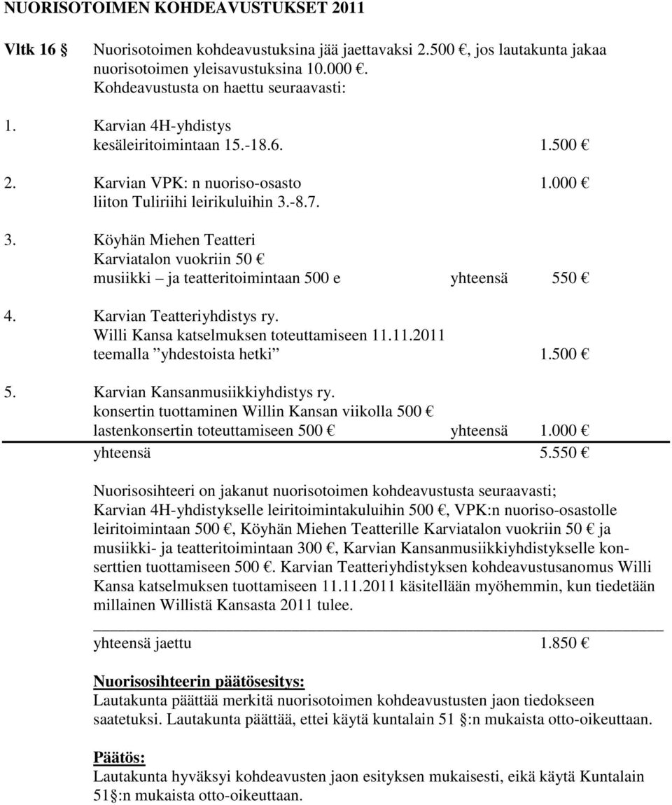 -8.7. 3. Köyhän Miehen Teatteri Karviatalon vuokriin 50 musiikki ja teatteritoimintaan 500 e yhteensä 550 4. Karvian Teatteriyhdistys ry. Willi Kansa katselmuksen toteuttamiseen 11.