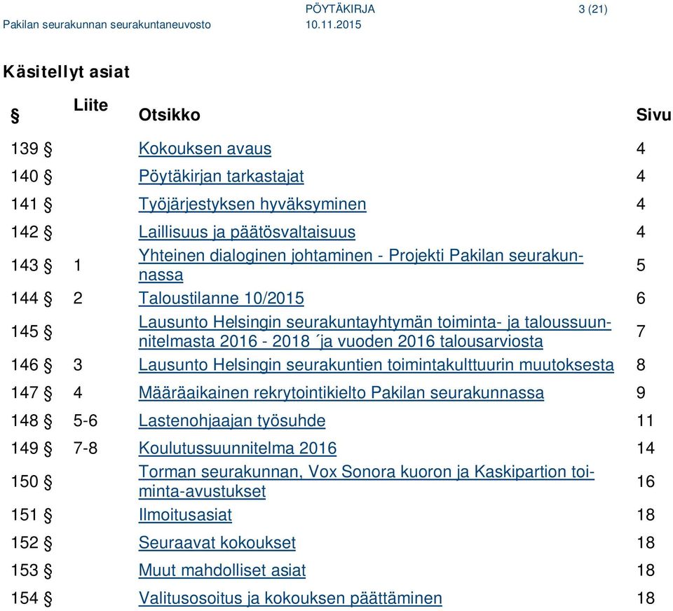 talousarviosta 7 146 3 Lausunto Helsingin seurakuntien toimintakulttuurin muutoksesta 8 147 4 Määräaikainen rekrytointikielto Pakilan seurakunnassa 9 148 5-6 Lastenohjaajan työsuhde 11 149 7-8