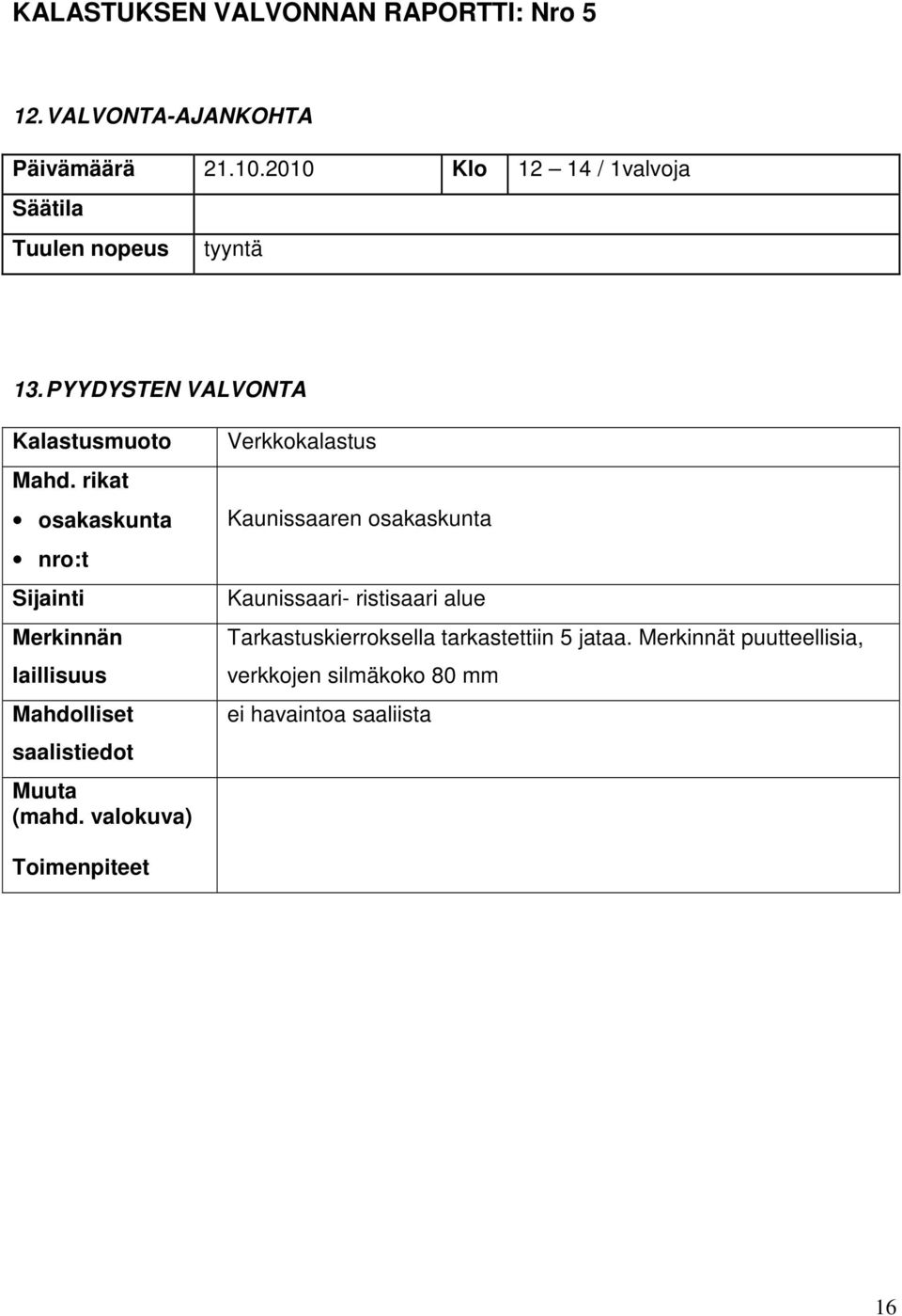 PYYDYSTEN VALVONTA osakaskunta Verkkokalastus Kaunissaaren osakaskunta Kaunissaari-