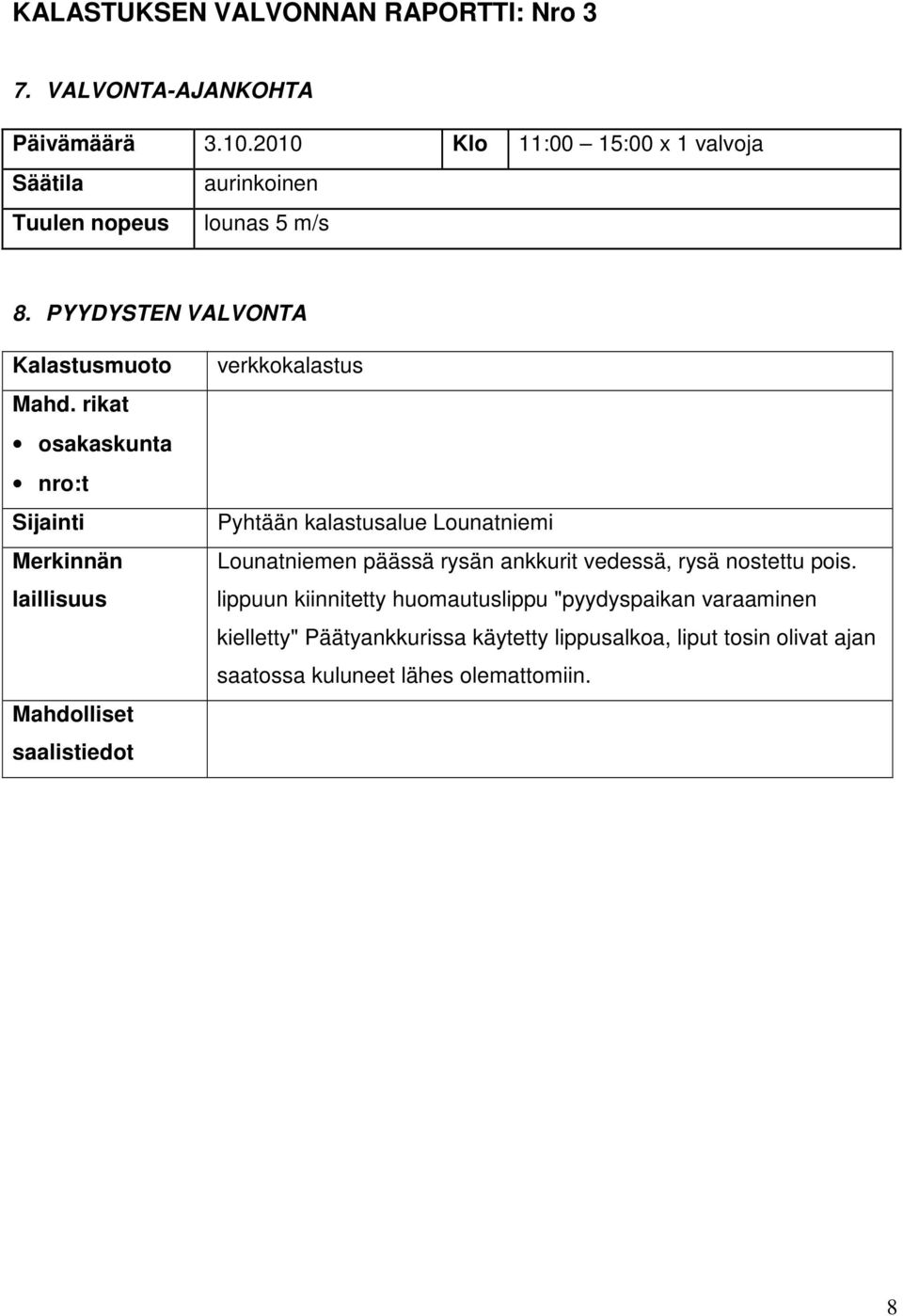 PYYDYSTEN VALVONTA osakaskunta verkkokalastus Pyhtään kalastusalue Lounatniemi Lounatniemen päässä rysän ankkurit