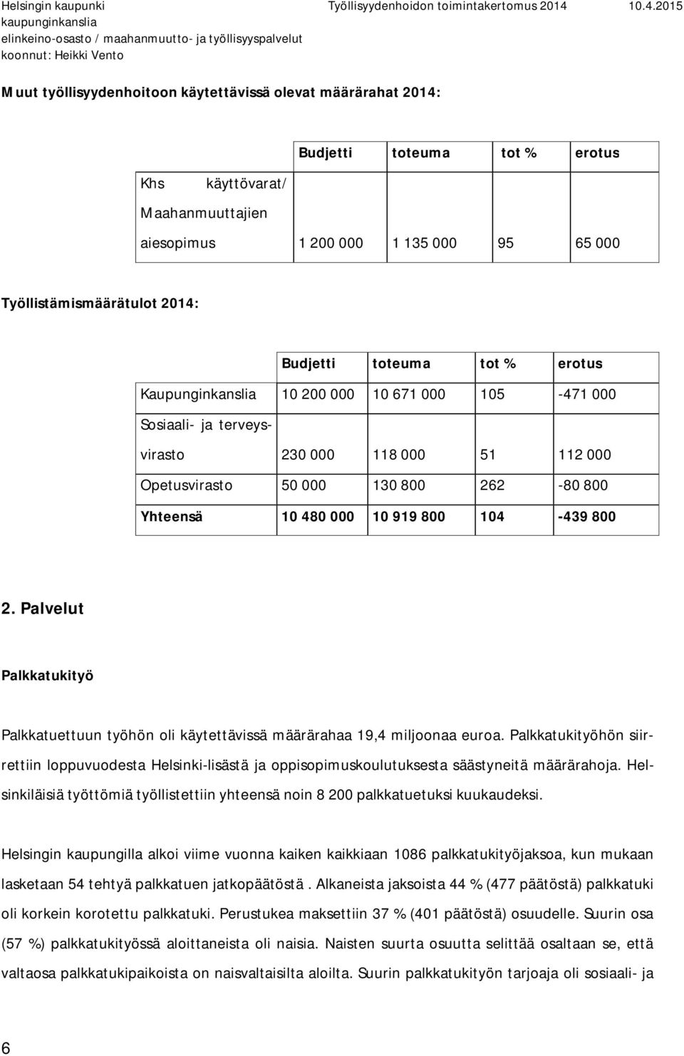 919 800 104-439 800 2. Palvelut Palkkatukityö Palkkatuettuun työhön oli käytettävissä määrärahaa 19,4 miljoonaa euroa.