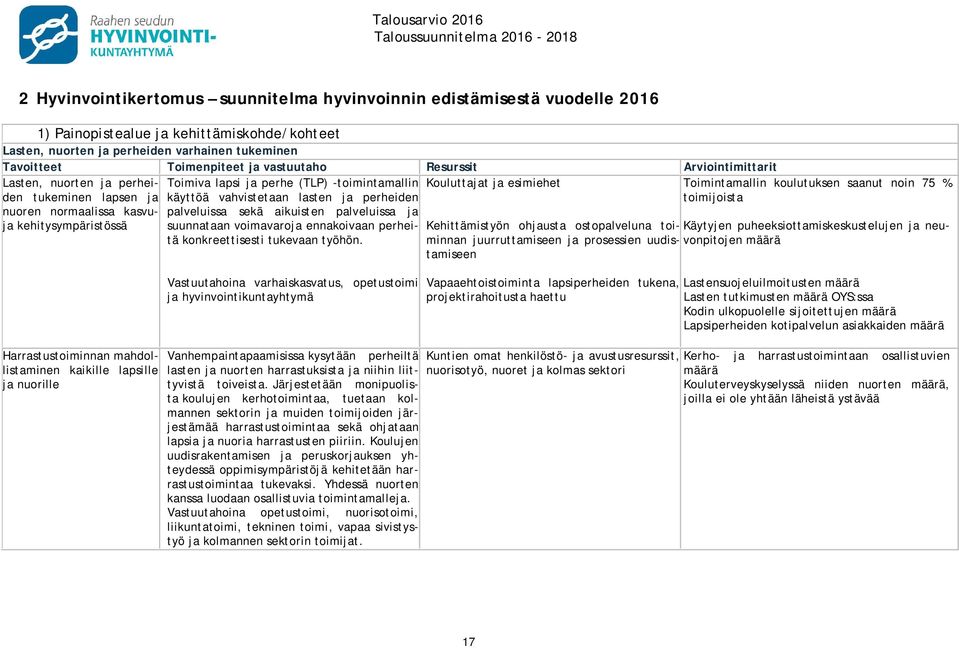 vahvistetaan lasten ja perheiden palveluissa sekä aikuisten palveluissa ja suunnataan voimavaroja ennakoivaan perheitä konkreettisesti tukevaan työhön.